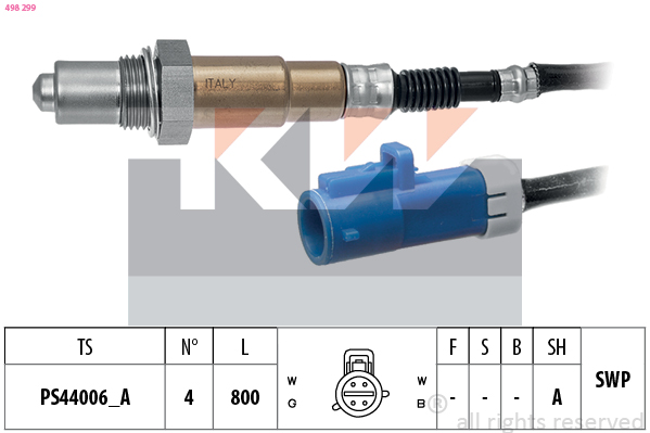 Lambda sonda KW